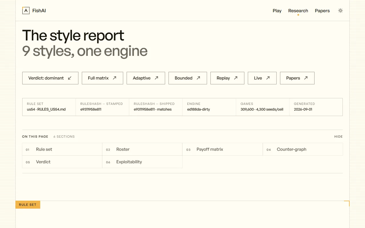 The FishAI lab's style report, headed "9 styles, one engine", with links to the payoff matrix, replays and papers.